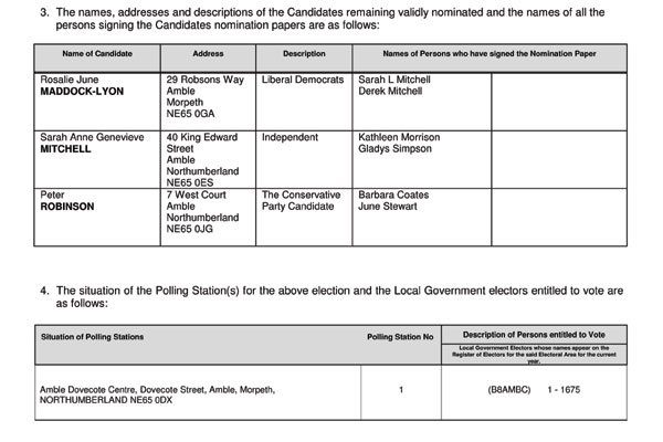 Town Council Elections Feb 2014